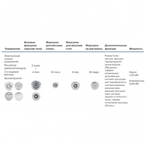 Гидромассажная система Koller Pool KALIPSO MAGIC LUXURY